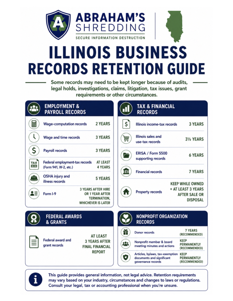 Download the Illinois Business Records Retention Guide  