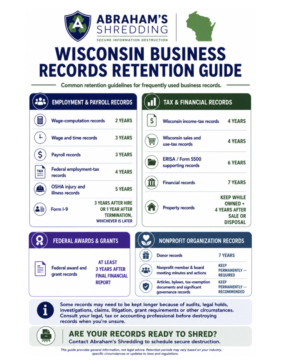 Download the Wisconsin Business Records Retention Guide  